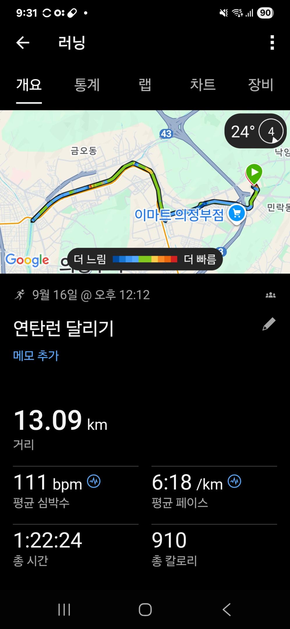 컨텐트 이미지